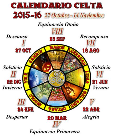 Calendário Celta 2019: Zodíaco e Horóscopo do calendário lunar celta